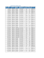 Harargee Bahaa.pdf
